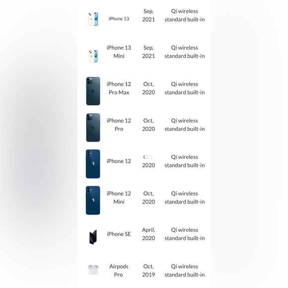 Seneo 2in1 Wireless Charger PA150A for All Qi enabled iPhones & Apple Watch - Picture 10 of 13